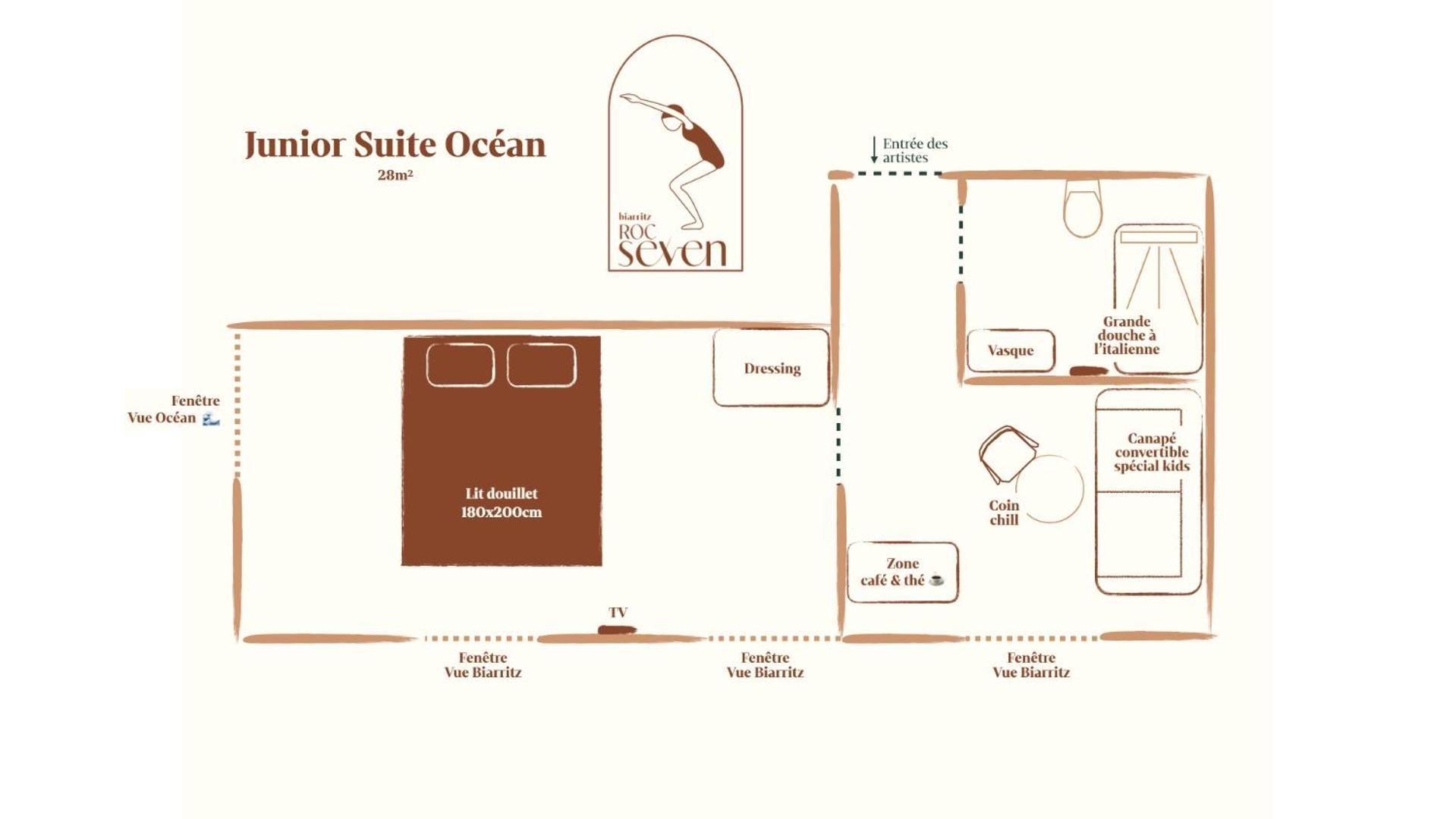 Roc Seven Biarritz Hotel Exterior foto